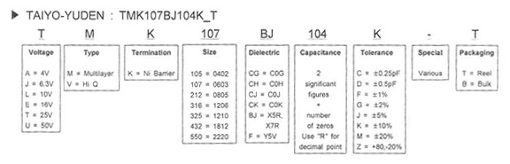 太诱电容TMK107BJ104K_T